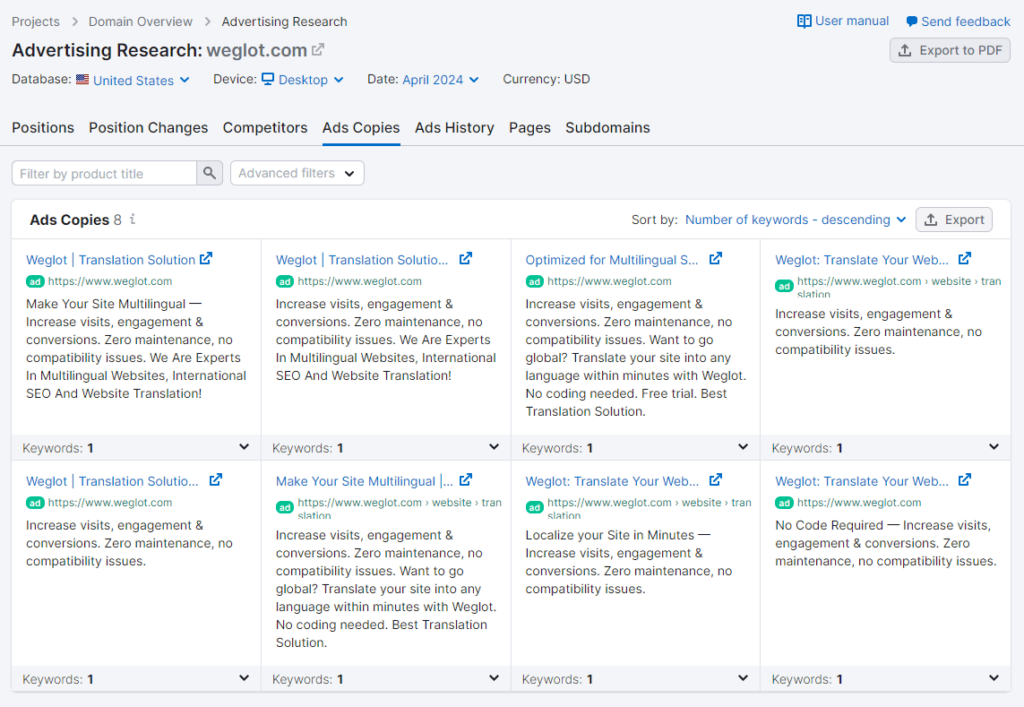 See the active PPC ads of a competitor using Semrush Advertising Research tool