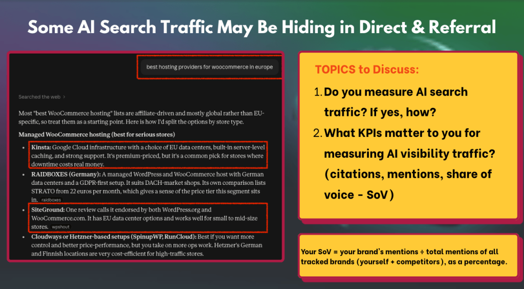 Diagram showing AI-driven discovery appearing as direct and referral traffic in analytics