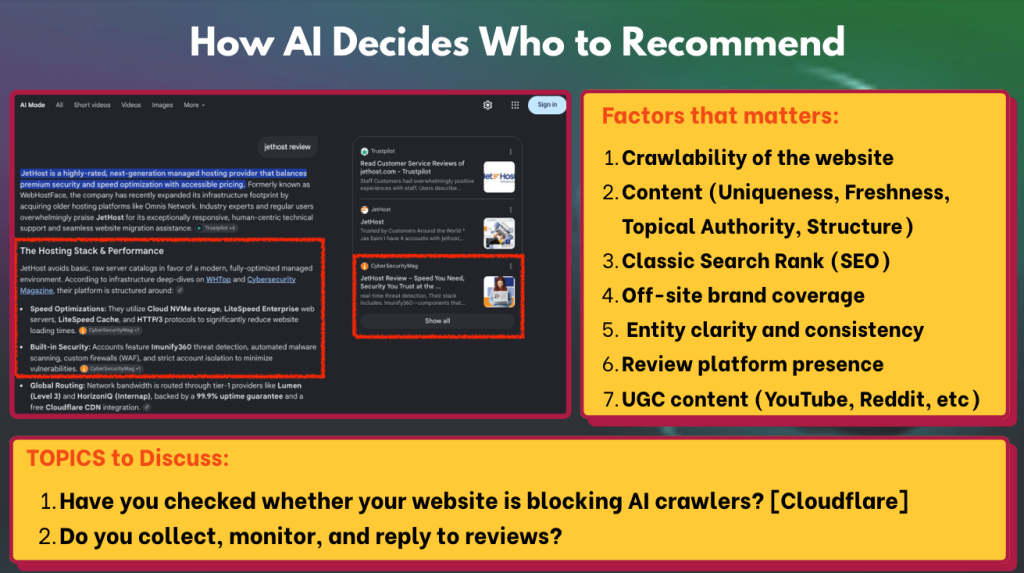 Slide explaining how AI decides who to recommend
